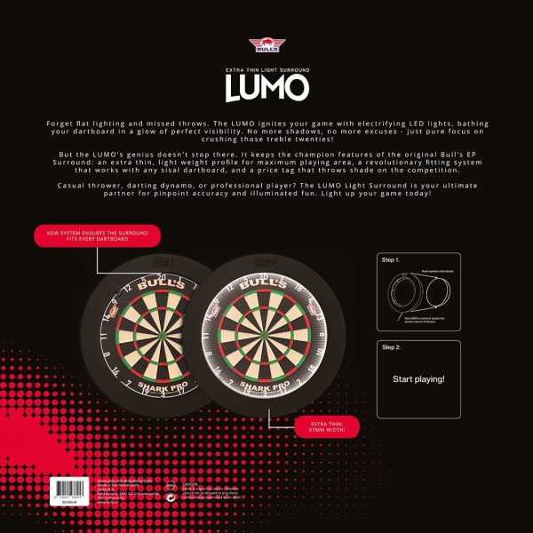 Bull S Lumo Surround2